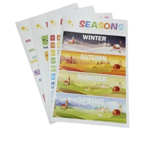 48h Fast Delivery Wall Poster Printing Custom A1 A2 A3 A4 Educational Posters