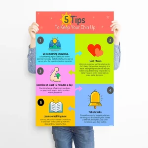 Custom Paper Printing Logo A0 A1 A2 A3 A4 Photo Movie Music Business Advertising Educational Poster Paperboard Printing for Shop