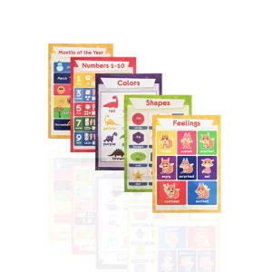 Custom Print Motivational Posters School Wall Educational Posters