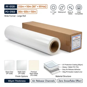 Custom Reflective Glued PVC CMYK Offset Printed Transparent Reverse Sticker Label 1.26x50M Bulk Roll for Signage