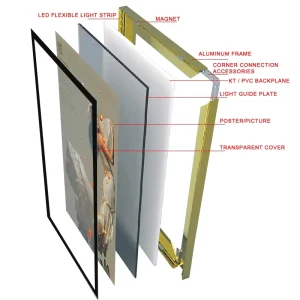 Custom Size LED Light Box LED Magnet Light Box Picture Snap Frame Photo Frame Less Aluminium Extrusion Profile Slim Light Box