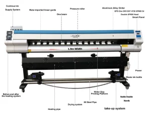 Customized 3 Feet 73 Inches 1.85m Eco Solvent Inkjet Printer for Advertising Indoor Outdoor Post Print