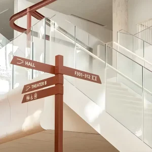 Customized Multi-directional Stainless Steel Signs for Shopping Malls or Billboards