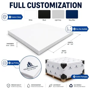 Factory Price High Density Forex White 5mm/10mm Foamex PVC Foam Board Stock Sheets