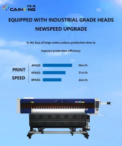 Four Head High Speed 3200dpi Photo Printer Indoor Outdoor Universal Car Stickers Wallpaper Printing