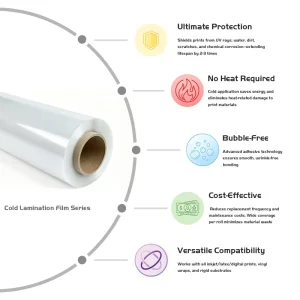 Glossy Cold Lamination Film Self Adhesive Protective Film for Digital Printing Graphics