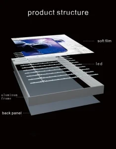 LED Illuminated Ultra Thin Slim LED Light Box for LED Advertising Light Boxes LED Shop Poster Frame