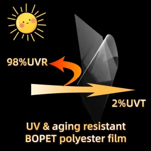 UV-Resistant Anti-Aging Eco-Friendly Machine Grade Soft PET Barrier Film Custom Logo Transparent Glass Protection Rolls