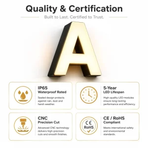 Ultra Thin CNC Polished Full Acrylic Mini LED Light Up 3D Letter Logo Sign Modern Design Custom Font Indoor Advertising
