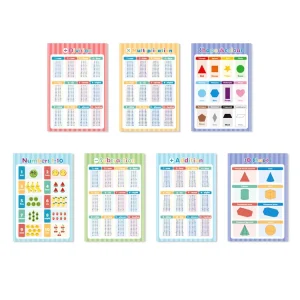 Vibrant Colorful ABC Learning Chart for Toddlers Classroom Decor Early Childhood Education Poster